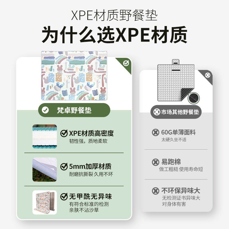 春游野餐垫防潮垫户外露营帐篷加厚折叠野炊郊游防水坐垫便携地垫