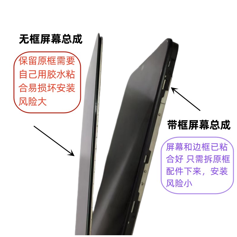 适用vivoy33s y55s手机屏幕总成带框y33e显示屏y76s y77e内外屏幕