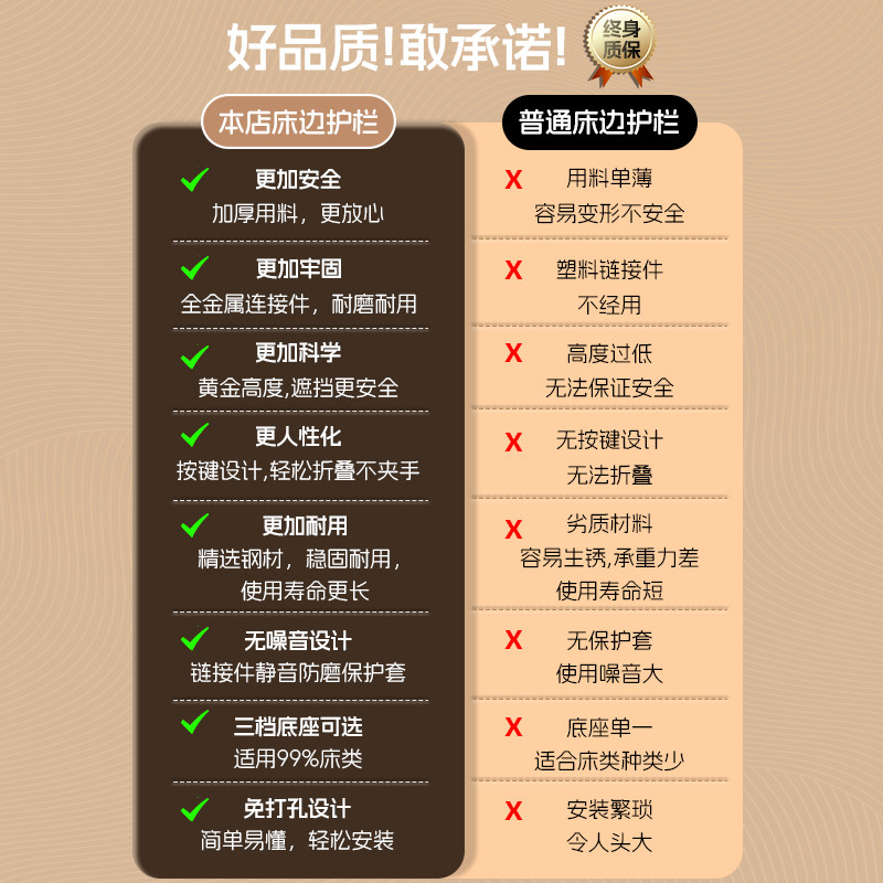 老人床围栏护栏孕妇挡板单边防摔防掉起床起身辅助器床边扶手栏杆