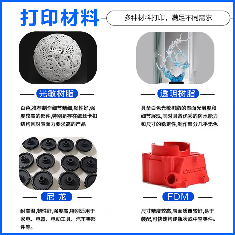 3d打印服务模型定制建模工业级手板打样pla尼龙树脂金属杭州江苏1