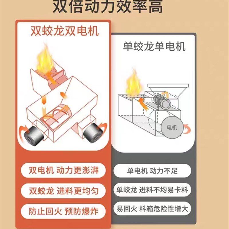 新型环保智能冬季生物质颗粒取暖炉家用室内无烟采暖炉烧木材燃料