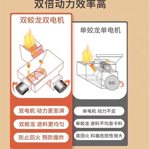 新型环保智能冬季生物质颗粒取暖炉家用室内无烟采暖炉烧木材燃料