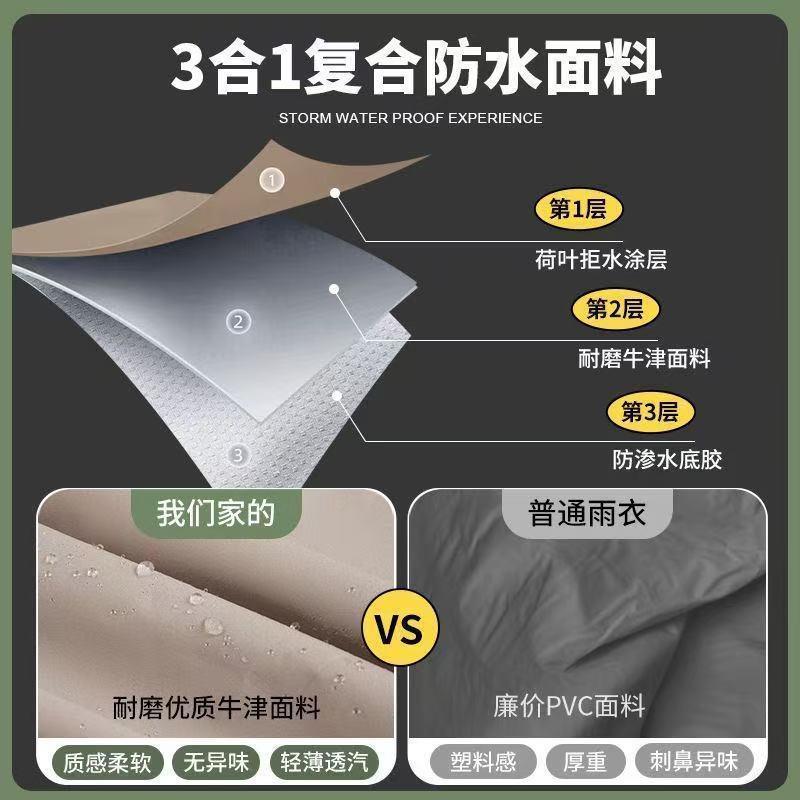 电动车雨衣风衣式连体带袖子雨衣全身一体式加厚加长防暴雨骑行