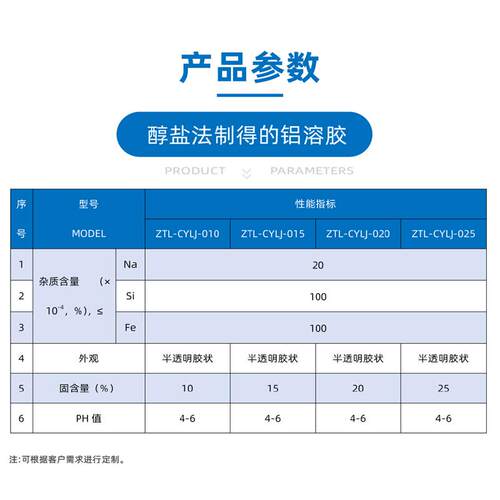纳米氧化铝溶胶 20%铝溶胶 陶瓷耐高温材料涂层成膜剂纤维胶粘剂