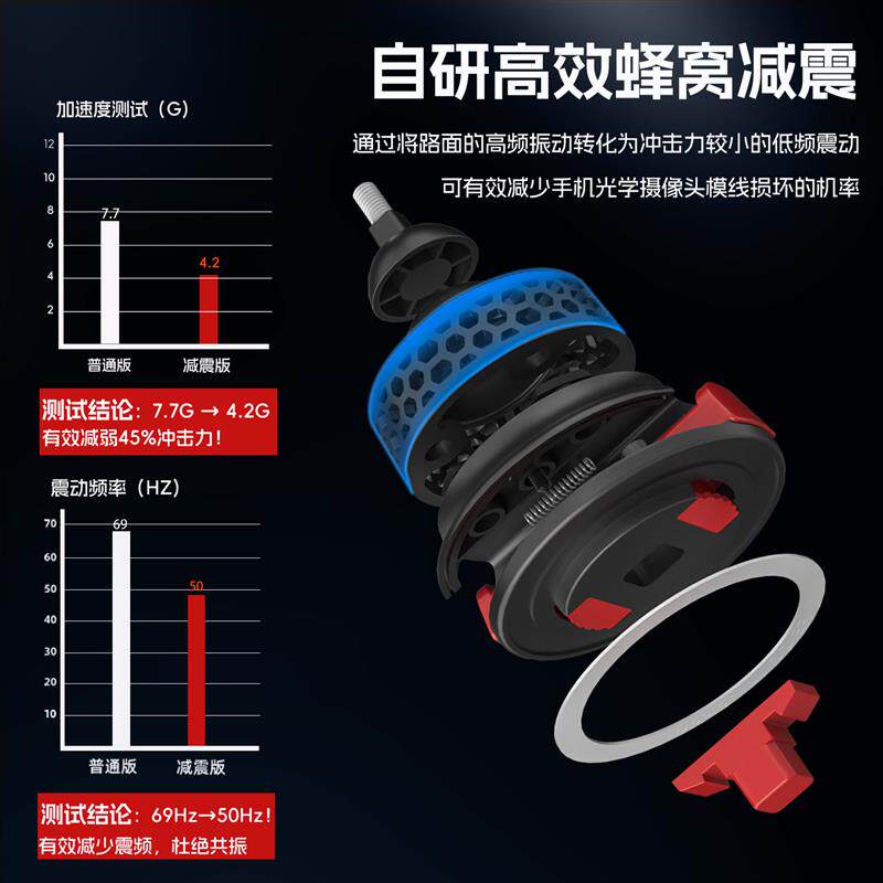 山地车磁吸减震手机车灯二合一支架自行车码表架代驾车快拆导航架