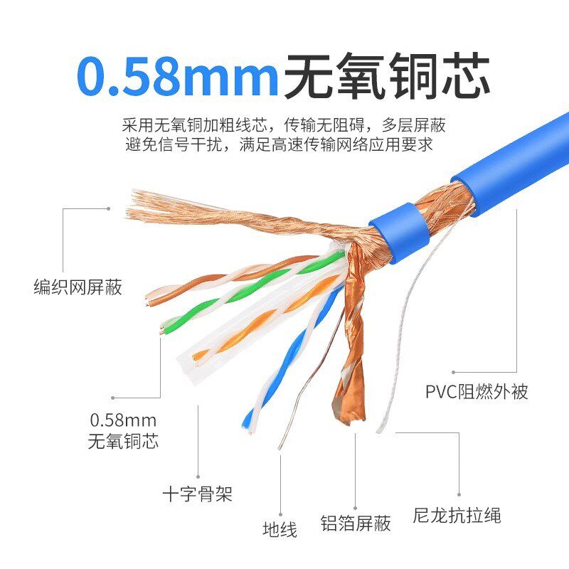 网线家用六类高速千兆超6双屏蔽宽带电脑网络户外监控8芯纯铜双绞