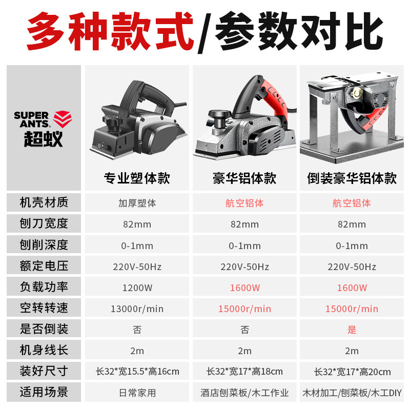 电刨机子家用小型木工手电筒刨电动铇子刨床菜板刨刀平刨压刨机台