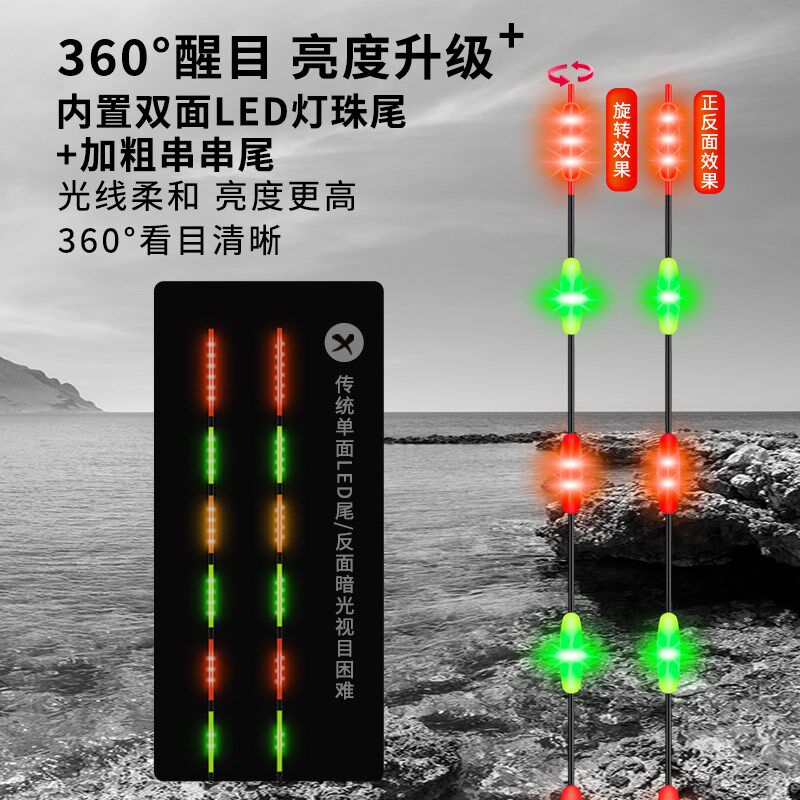 蒙塔尼LED芦苇无铅自立跑铅夜光漂咬钩变色抗走水青鱼大物流氓漂