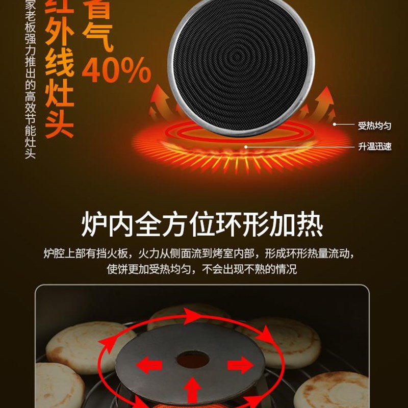 商用燃气烧饼炉肉夹馍炉子白吉馍摆摊烤饼打锅盔驴肉火烧烙烤炉