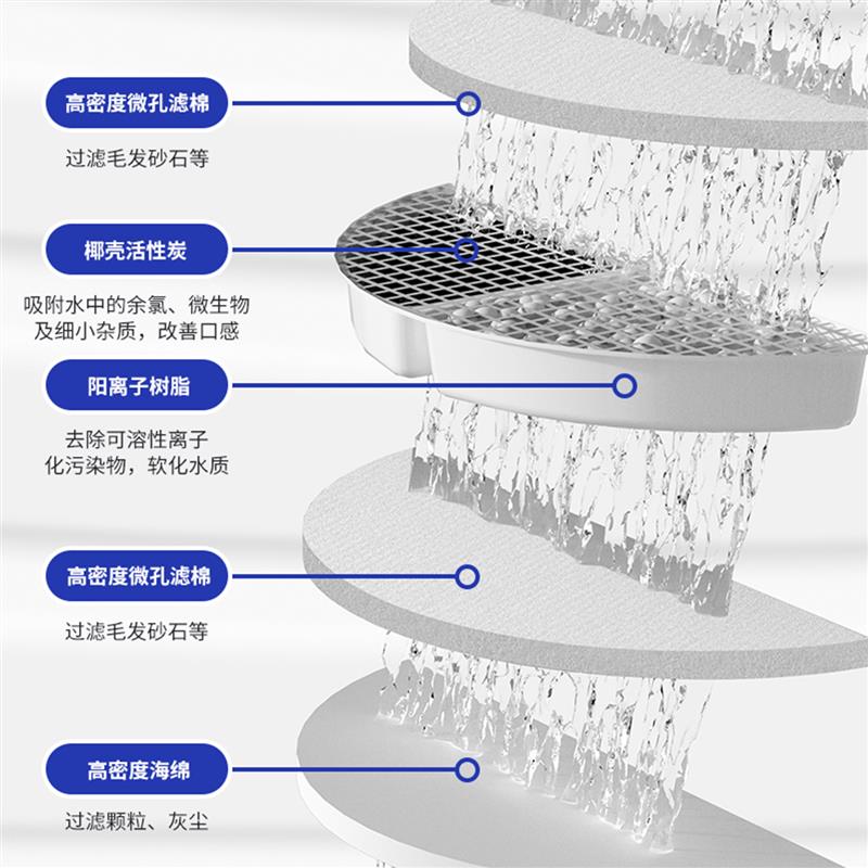 肥猫吉享饮水机宠物恒温加热喂食器自动定时智能互动投喂自助机