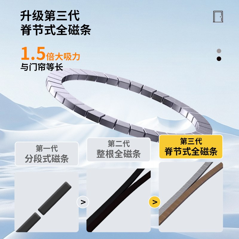 入户门防蚊门帘2026新款夏季高档全磁条强力磁性魔术贴防盗纱窗门
