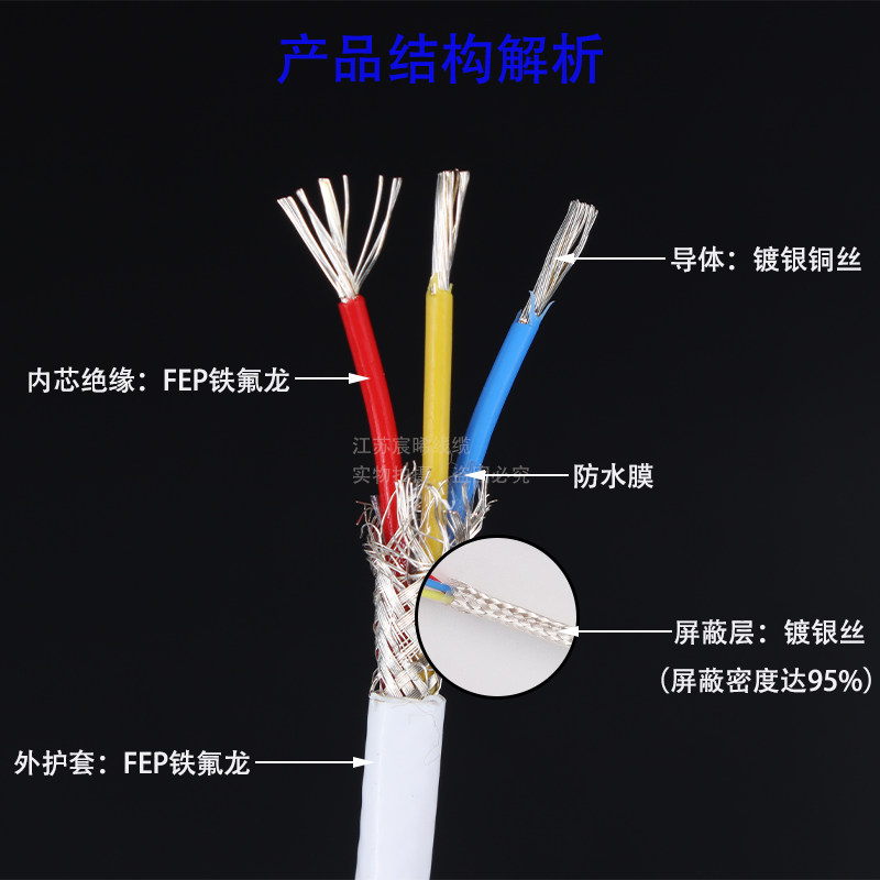 AFPF/KFFP耐高温镀银屏蔽线AFP250双绞铁氟龙信号线发烧机内线3芯