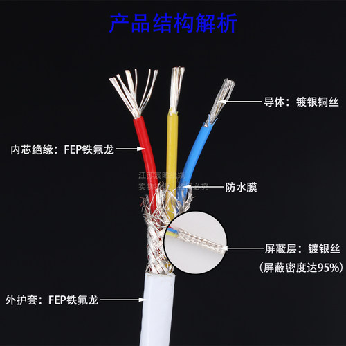 AFPF/KFFP耐高温镀银屏蔽线AFP250双绞铁氟龙信号线发烧机内线3芯