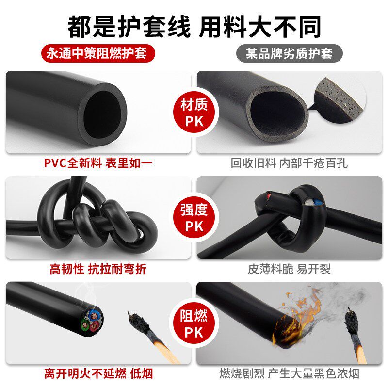 永通中策yjv电缆线国标纯铜芯2 3 4 5芯10 16 25 35平方三相四线