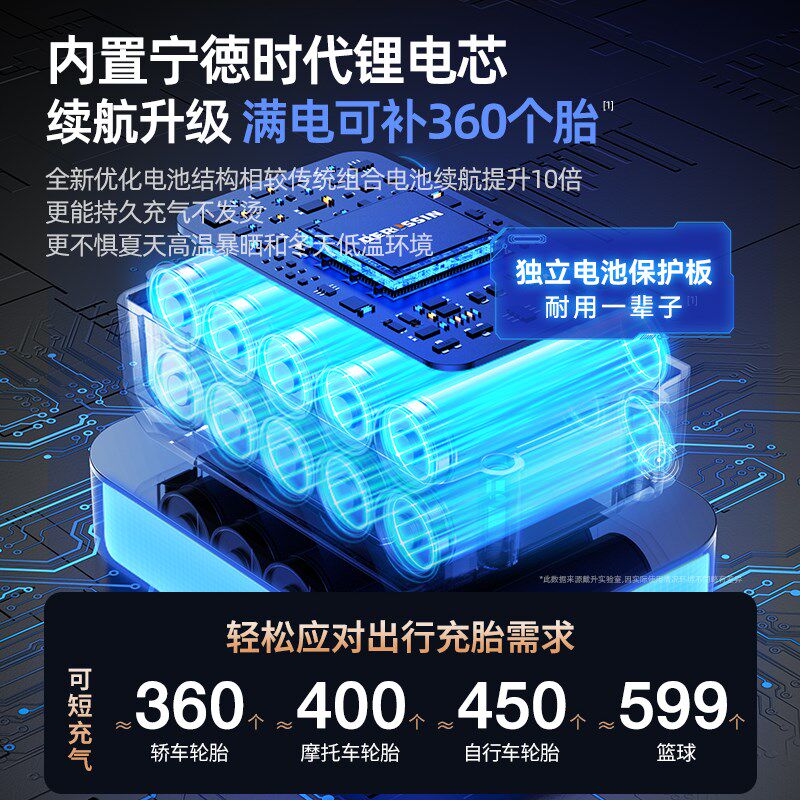 车载充气泵汽车用可携式电动打气筒轿车轮胎带测胎压自行车打气泵