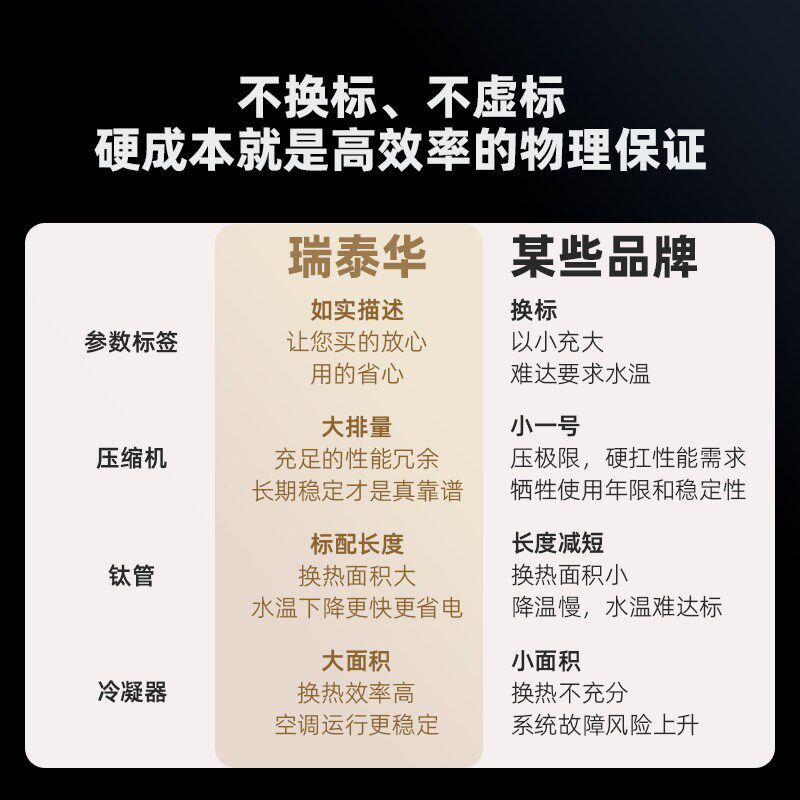 海鲜鱼缸循环制冷降温冷水机水产养殖池专用冷热一体自动恒温机器