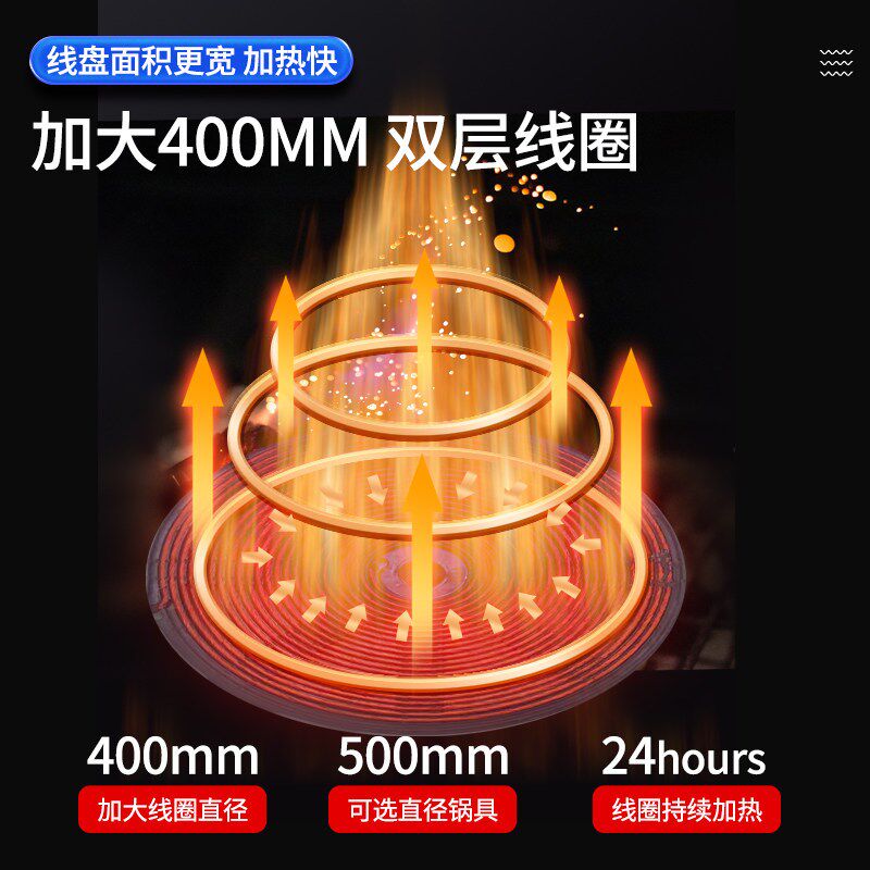 商用电磁炉双头煲汤灶15kw食堂工厂平面大功率双眼煮汤低矮电灶