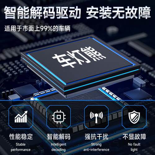 适用长安cs35汽车LED大灯泡十铜管远近光超亮强光汽车前雾灯plus