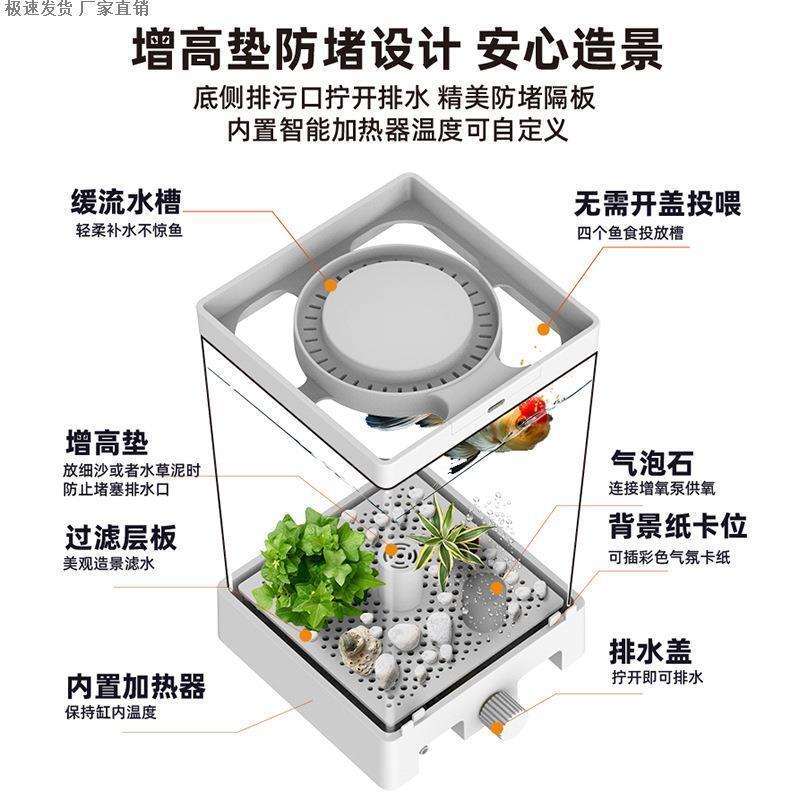 斗鱼专用缸桌面小型鱼缸生态自循环迷你水族箱造景加热灯光可调恒