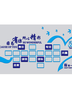 企业文化照片展示墙员工风采励志墙贴公司团队办公室装饰立体布置