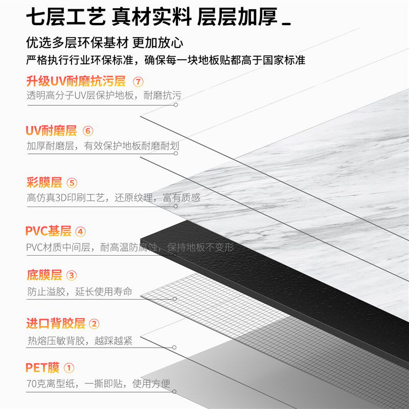 5PVC地板贴自粘家用仿瓷砖石塑胶地板翻新改造水泥地专用地板革