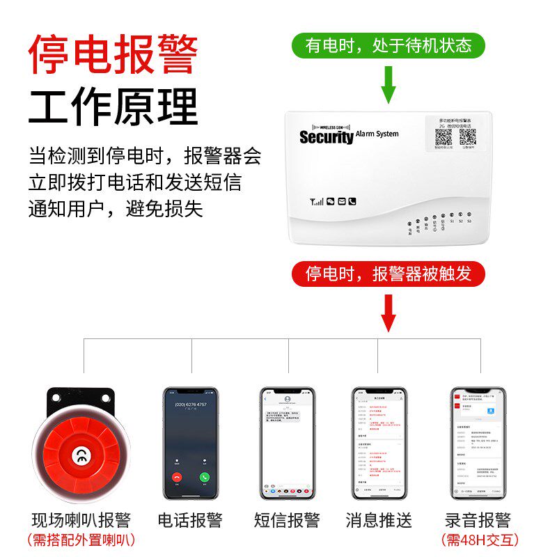 断电报警器220V养殖场三相停电缺相380V连接手机来电提醒远程2g4g