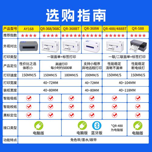 【国补】启锐QR368BT 488 588快递面单打印机蓝牙通用打单机标签