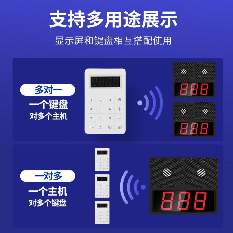 定制语音无线叫号器快餐厅咖啡厅诊所叫号取餐器茶楼网吧洗浴中心