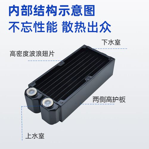 80 120 140 240 280 360 420 480铜排水冷排散热器29 40 60mm厚