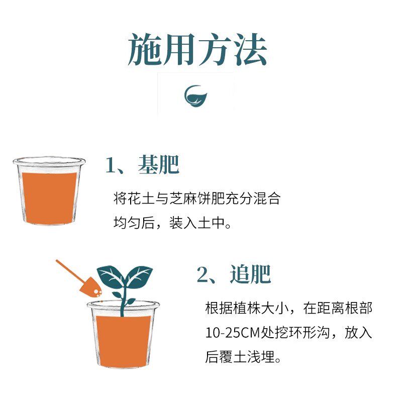 发酵芝麻饼肥料种菜专用菜籽饼豆粕有机肥蔬菜农用种菜复合肥通用图片