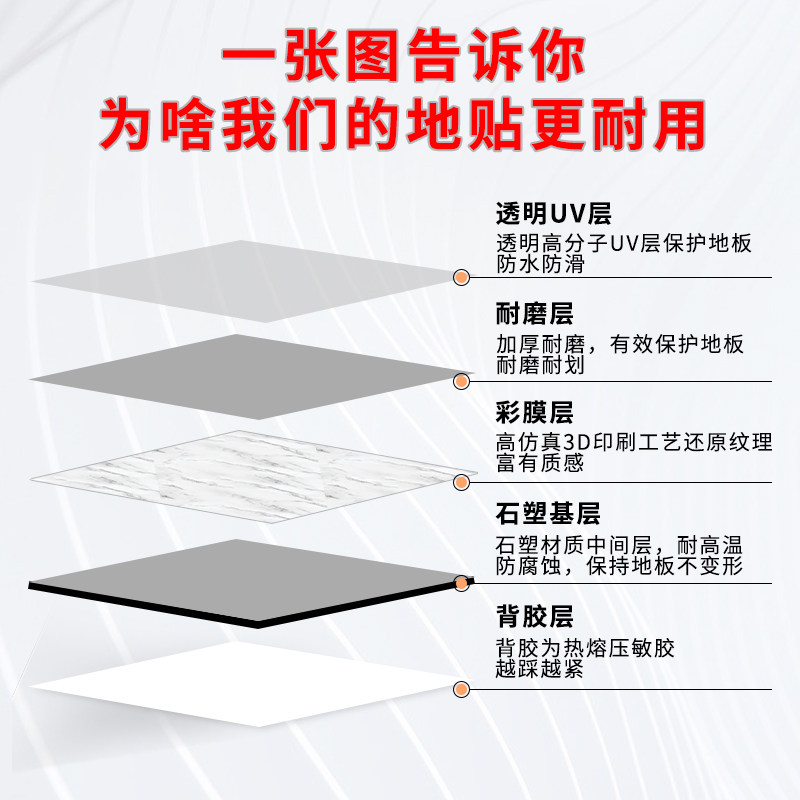 浴室防水地贴卫生间地板贴地面翻新改造专用厕所防滑地砖革板自粘