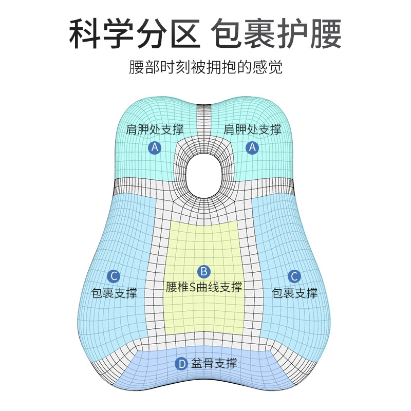 办公室久坐护腰靠垫孕妇腰枕透气椅子靠背垫坐椅靠枕汽车座椅腰靠