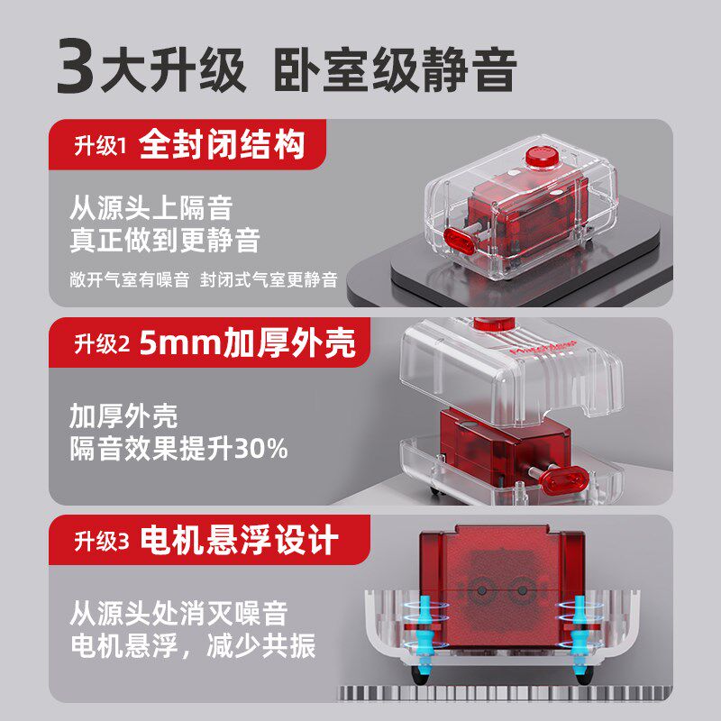 老渔匠鱼缸氧气泵超静音家用养鱼专用充氧打氧机小型增氧泵加氧器