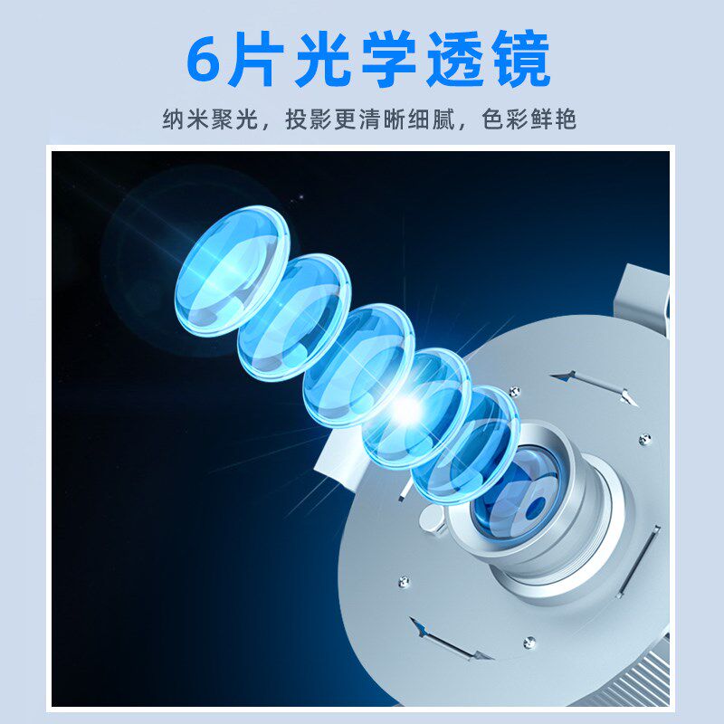嵌入式多图自动轮换广告logo投影灯门头招牌地面图案旋转射灯定制