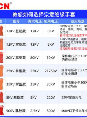 高压工作绝缘手套12kv20kv电工带电作业家用低压500v防触电防电鞋