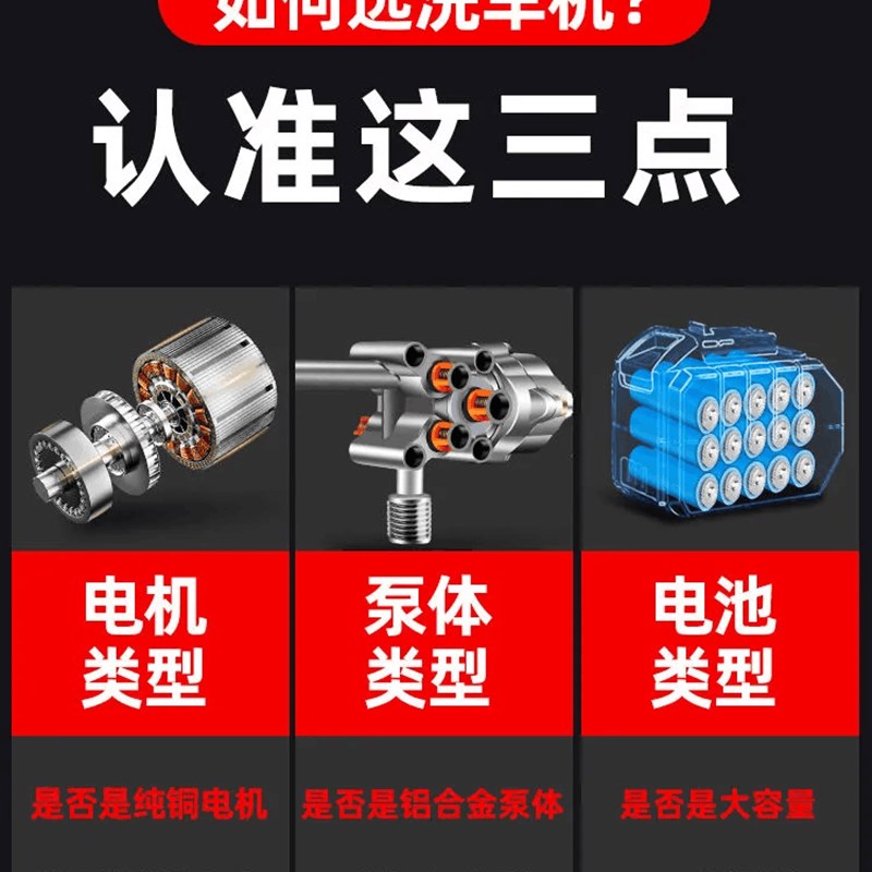 高压无线大功率洗车机锂电池水枪充电式家用水泵机空调清洗神器抢