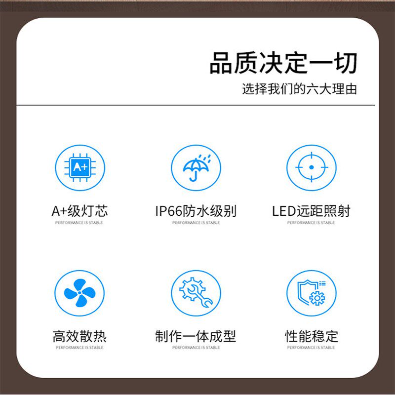 鑫永裕超亮led投光灯200W隧道户外防水工地照明灯广告工程投射灯