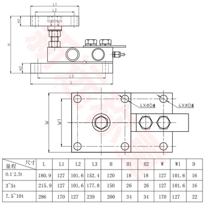 柯力SQB称重模块简易安装称重模块畜牧料塔称重料罐称重料斗1t5t