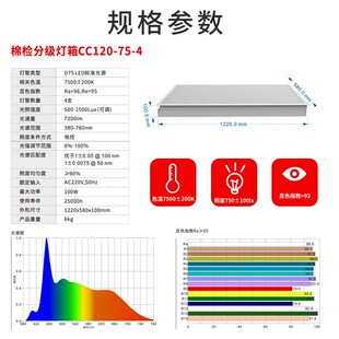 D75棉花分级室7500K棉花检测灯箱房GBT1378-2022标准光源对色灯箱