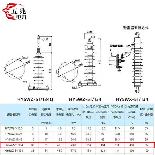 35kv复合高压氧化锌避雷器户外金属电站HY5WZ-51/134线路防雷电缆