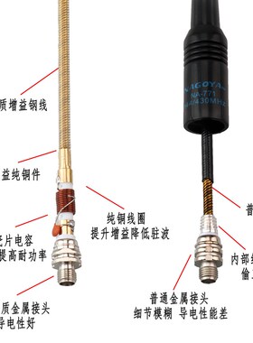 透明NA-771手持对讲机天线高增益UV双段手台软性5r天线增强信号