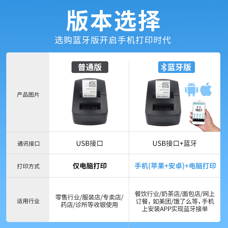条码打印机热敏不干胶条码标签贴纸打标机服装吊牌货架商品手打价