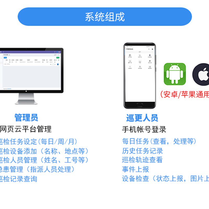 智能手机电子巡更系统巡逻物业保安巡更机打点器NFC打卡巡检仪棒