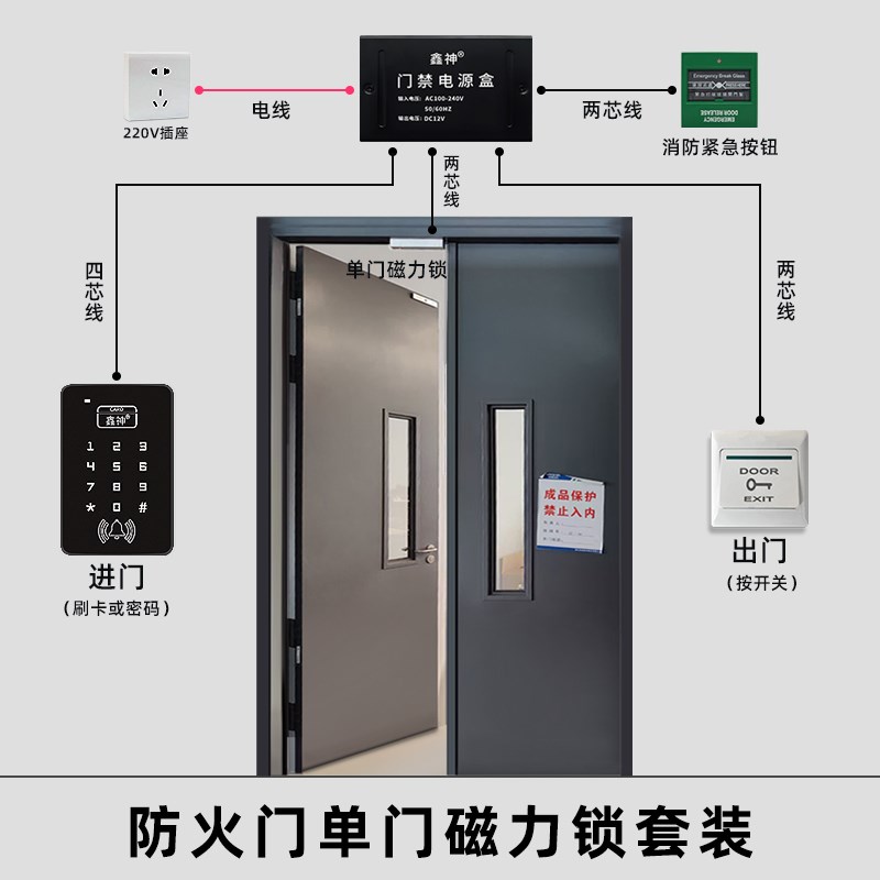 防火门门禁锁消防玻璃破碎开关门禁刷卡密码电磁锁磁力锁门禁套装