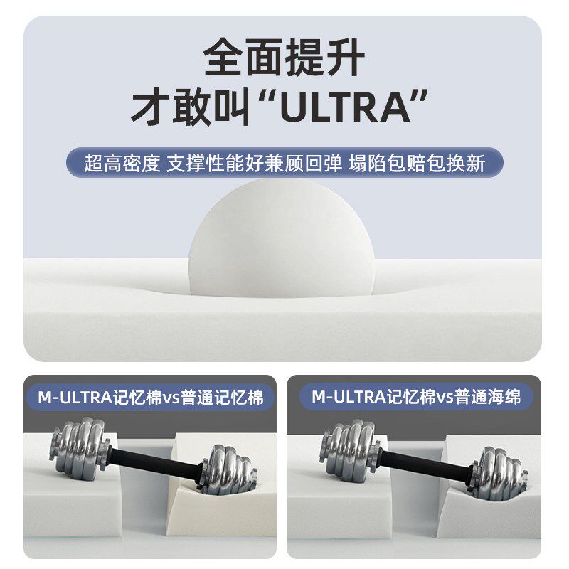 乳胶记忆棉床垫软垫子家用卧室180x200学生宿舍单人租房专用床褥A