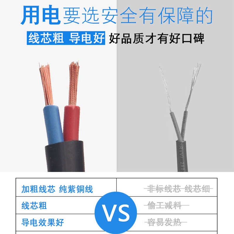 电线软线2芯插头带线家用纯铜电缆线户外1.5/2.5/4平方橡胶电源线