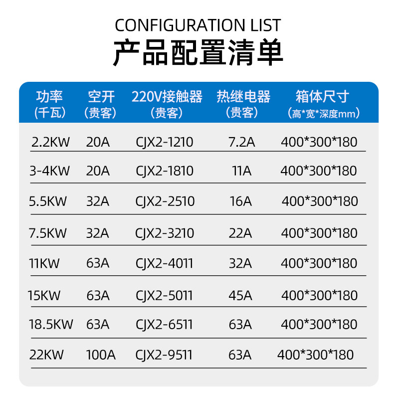 水泵控制箱 一控一成套排污泵三相配电箱 液位浮球开关自动控制器