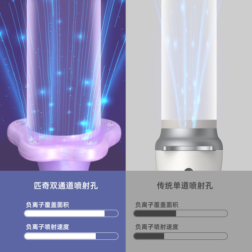 匹奇负离子卷发棒36大卷大号女40mm电卷棒烫发器理发店化妆师专用