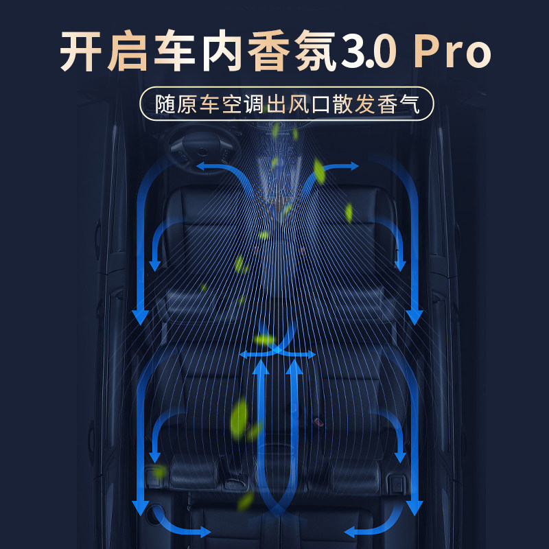 车载香氛负离子系统车内香薰香水汽车改装专用高档空调出风口除味