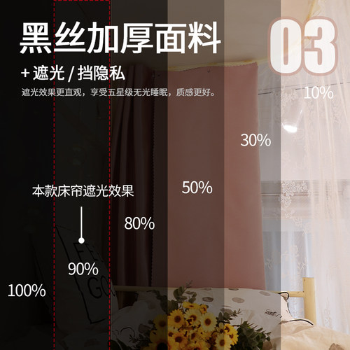 u型粘贴轨道 法式蕾丝床帘加厚强遮光寝室上铺滑轨学生宿舍帘子gr